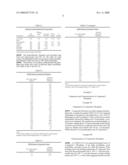 Solid Salt Forms Of A Pyrrole Substituted 2-Indolinone diagram and image