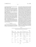 Solid Salt Forms Of A Pyrrole Substituted 2-Indolinone diagram and image