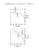 Flexible Hydrogel-Based Functional Composite Materials diagram and image