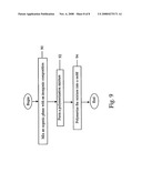 Flexible Hydrogel-Based Functional Composite Materials diagram and image