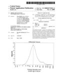 Production Of Olefin Polymerization Catalysts diagram and image