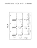 METHOD FOR STABILIZING A PROTEIN diagram and image