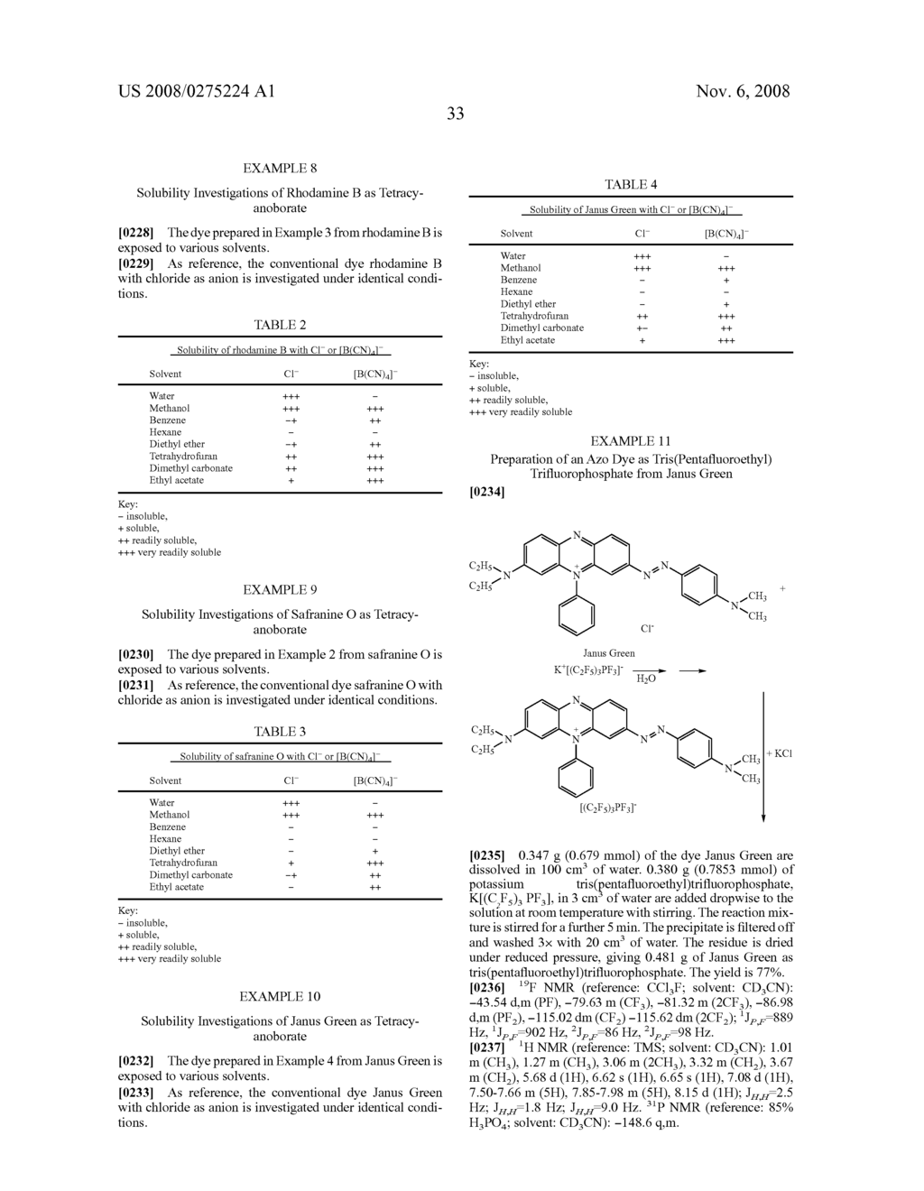 Cyanoborate, Fluoroalkylphosphate, Fluoroalkylborate or Imide Dyes - diagram, schematic, and image 34