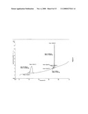 Polymorphic Forms of Dolasetron Base and Processes of Preparing Dolasetron Base, Its Polymorphic Forms and Salt Thereof diagram and image