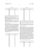 Polymorphic Forms of Dolasetron Base and Processes of Preparing Dolasetron Base, Its Polymorphic Forms and Salt Thereof diagram and image