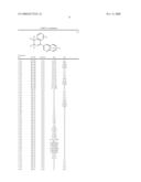 3-(Dihydro(Tetrahydro)Isoquinolin-1-Yl)Quinoline Compound diagram and image