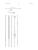 3-(Dihydro(Tetrahydro)Isoquinolin-1-Yl)Quinoline Compound diagram and image