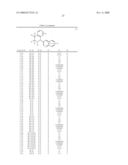 3-(Dihydro(Tetrahydro)Isoquinolin-1-Yl)Quinoline Compound diagram and image