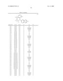 3-(Dihydro(Tetrahydro)Isoquinolin-1-Yl)Quinoline Compound diagram and image