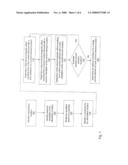 COIL OPTIMIZATION FOR MAGNETIC STIMULATION diagram and image