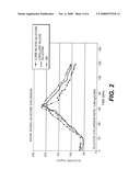 BIOSENSORS FOR MEASURING ANALYTES IN THE INTERSTITIAL FLUID diagram and image