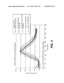 BIOSENSORS FOR MEASURING ANALYTES IN THE INTERSTITIAL FLUID diagram and image