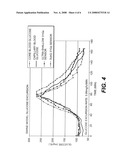 BIOSENSORS FOR MEASURING ANALYTES IN THE INTERSTITIAL FLUID diagram and image