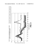 BIOSENSORS FOR MEASURING ANALYTES IN THE INTERSTITIAL FLUID diagram and image