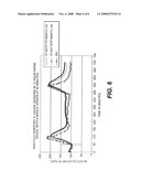 BIOSENSORS FOR MEASURING ANALYTES IN THE INTERSTITIAL FLUID diagram and image