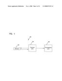 METHOD OF MAKING AN ELECTROCHEMICAL SENSOR diagram and image