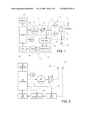 SENSING BODY FUNCTIONS diagram and image