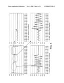 SENSING BODY FUNCTIONS diagram and image