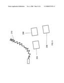 Mobile in vivo brain scan and analysis system diagram and image