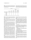 Method for Measuring Stable and Reproducible Electrode-Tissue Impedance diagram and image