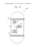 Prolonged Transit Time of Permeability-Enhancing Drug Eluting Pill diagram and image