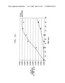 Prolonged Transit Time of Permeability-Enhancing Drug Eluting Pill diagram and image