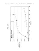 Prolonged Transit Time of Permeability-Enhancing Drug Eluting Pill diagram and image