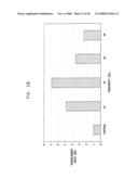 Prolonged Transit Time of Permeability-Enhancing Drug Eluting Pill diagram and image