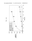 Prolonged Transit Time of Permeability-Enhancing Drug Eluting Pill diagram and image