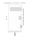 Prolonged Transit Time of Permeability-Enhancing Drug Eluting Pill diagram and image