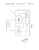 Design of Handle Set for Ablation Catheter with Indicators of Catheter and Tissue Parameters diagram and image