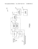 Design of Handle Set for Ablation Catheter with Indicators of Catheter and Tissue Parameters diagram and image