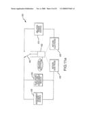 Design of Handle Set for Ablation Catheter with Indicators of Catheter and Tissue Parameters diagram and image