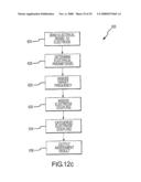 Design of Handle Set for Ablation Catheter with Indicators of Catheter and Tissue Parameters diagram and image