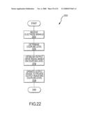 Design of Handle Set for Ablation Catheter with Indicators of Catheter and Tissue Parameters diagram and image