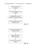 Methods and Apparatus for Treating Disorders of the Ear Nose and Throat diagram and image