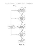 METHOD AND APPARATUS FOR DETECTING ARRHYTHMIAS IN A MEDICAL DEVICE diagram and image