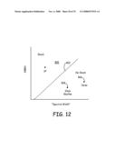 METHOD AND APPARATUS FOR DETECTING ARRHYTHMIAS IN A MEDICAL DEVICE diagram and image