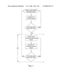 Vector Switching in an Implantable Cardiac Stimulus System diagram and image