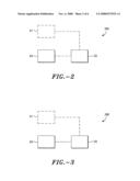 Method and system for regulating respiration by means of simulated action potential signals diagram and image