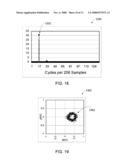 Aiming Feedback Control For Multiple Energy Beams diagram and image