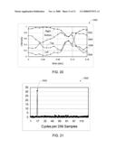 Aiming Feedback Control For Multiple Energy Beams diagram and image