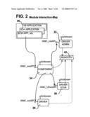 MOTION CONTROL SYSTEMS diagram and image