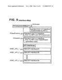 MOTION CONTROL SYSTEMS diagram and image