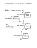 MOTION CONTROL SYSTEMS diagram and image