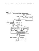 MOTION CONTROL SYSTEMS diagram and image