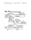 MOTION CONTROL SYSTEMS diagram and image