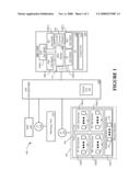 FAULT DETECTION ON A MULTIVARIATE SUB-MODEL diagram and image