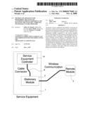 Method and apparatus for monitoring the status of automotive service equipment and signaling the status by a wireless technology to the operator diagram and image