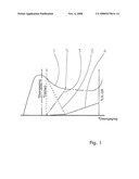 METHOD FOR DETERMINING THE CLUTCH APPLICATION POINT diagram and image